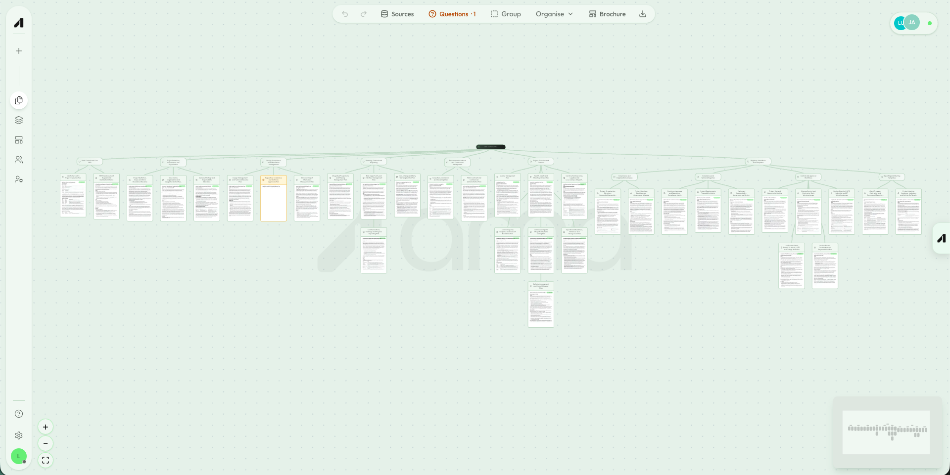 AMA visual planning workspace